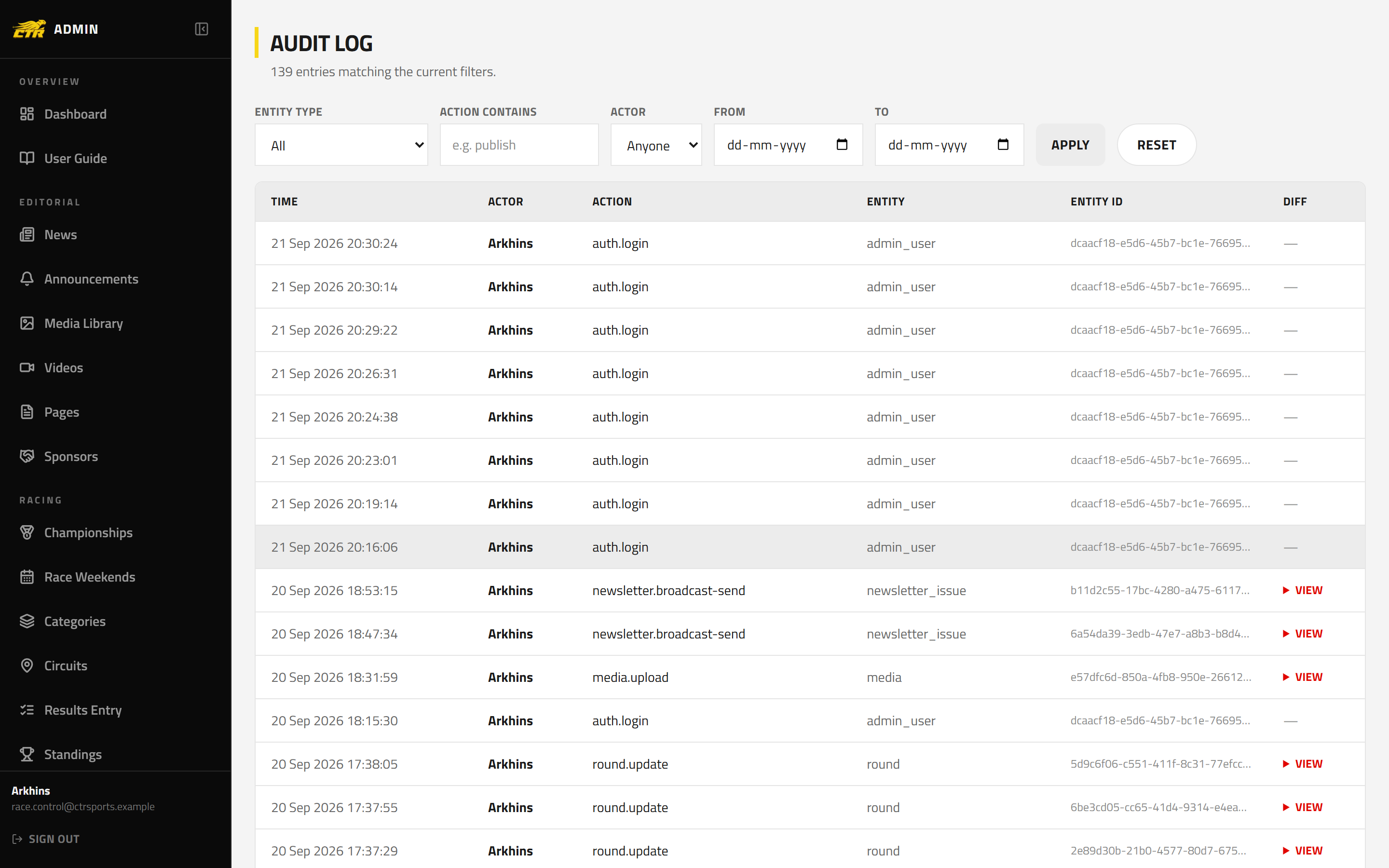 The audit log