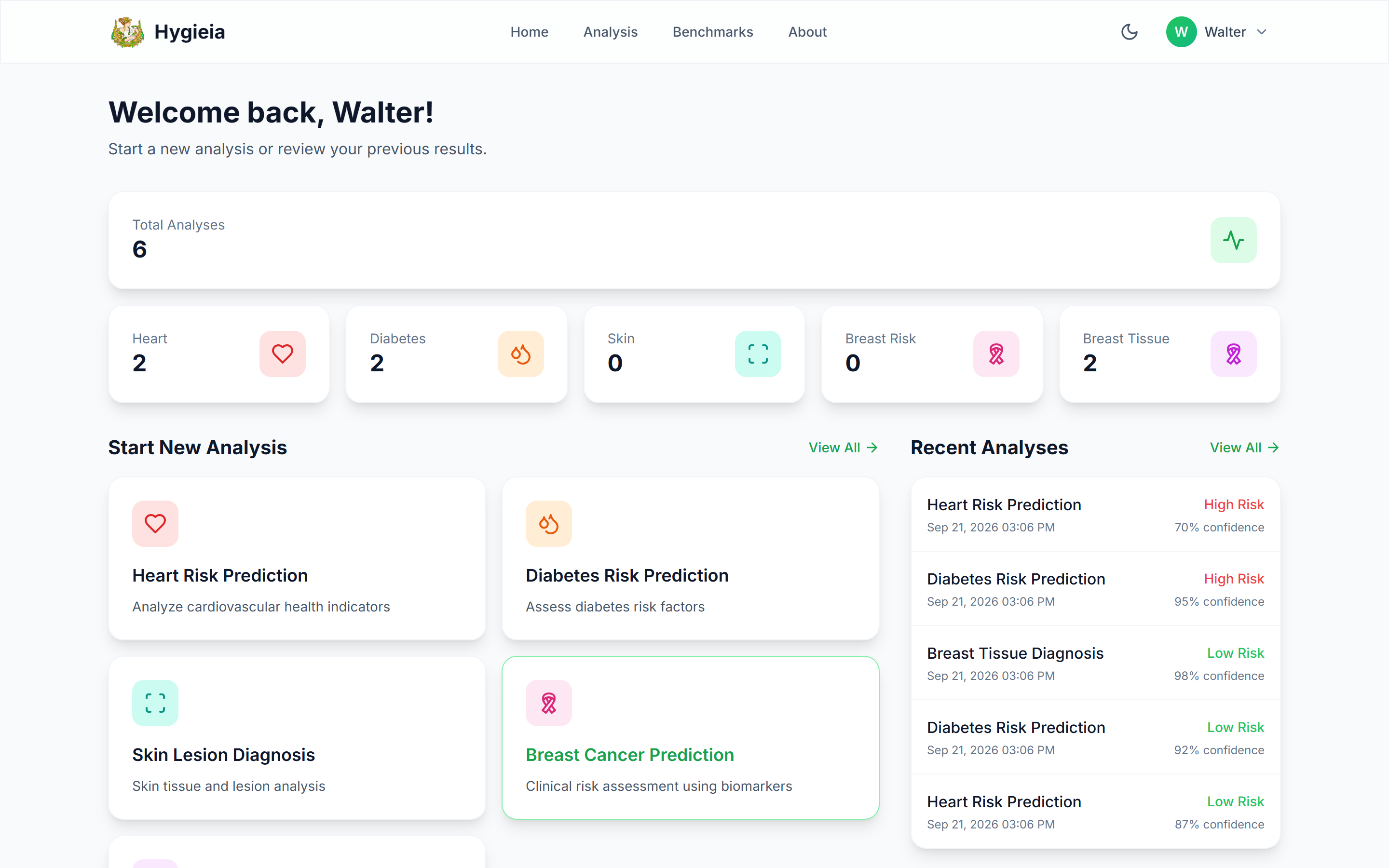 Dashboard, light theme