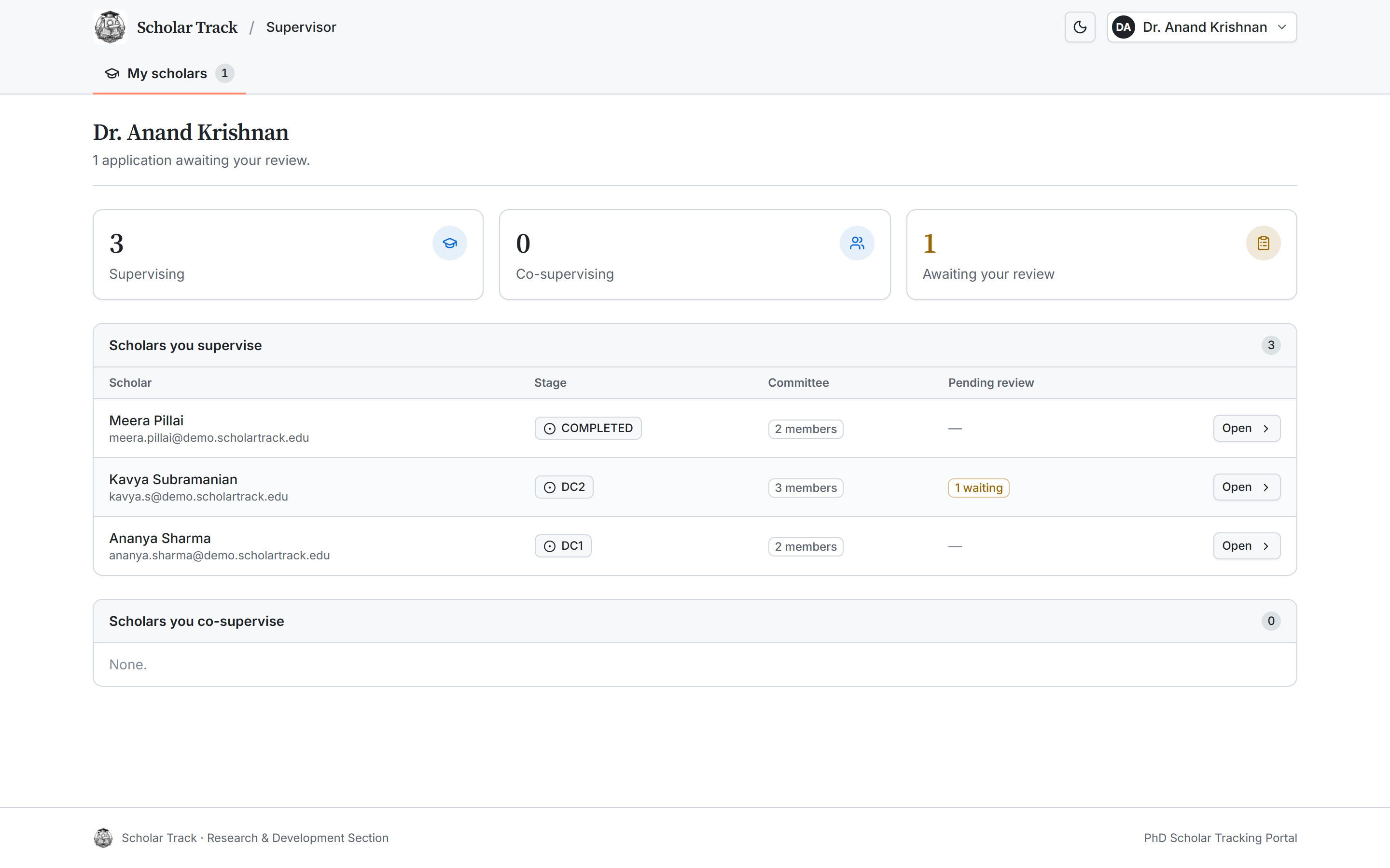 Supervisor dashboard